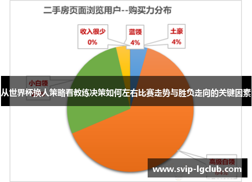 从世界杯换人策略看教练决策如何左右比赛走势与胜负走向的关键因素