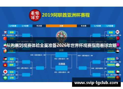 从购票到观赛体验全面准备2026年世界杯观赛指南看球攻略
